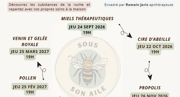 Cycle de conférence par un apithérapeute